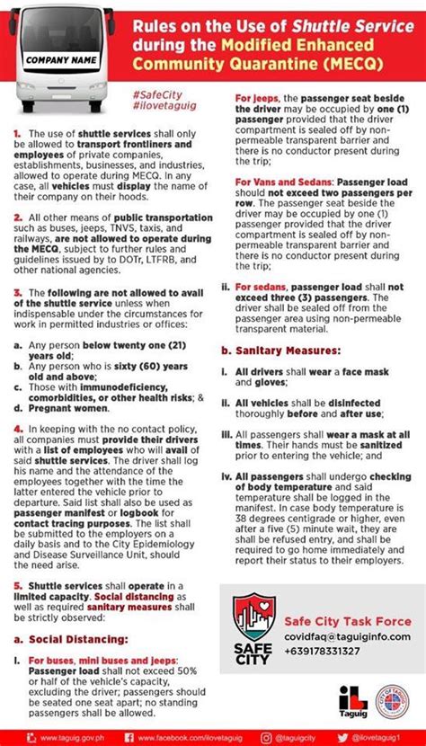 MECQ guidelines – Taguig City .
